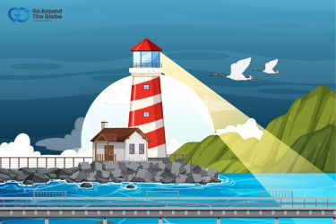 Kovalam Tour Package Activities